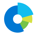 Statcounter