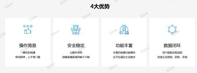 31直播系统，四大优势助力主办方精准营销