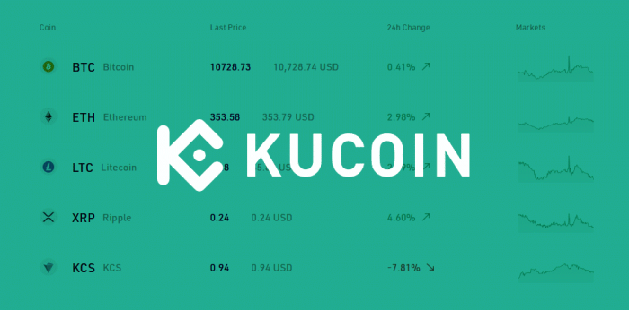 KuCoin 虚拟货币交易网站遭攻击：至少致 1.5 亿美元