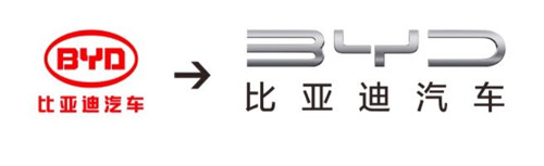比亚迪汽车发布品牌全新标识 取消了椭圆型边界