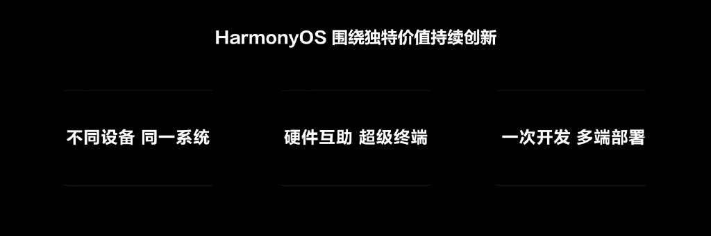 华为发布HarmonyOS 3开发者预览版 未来将发布全新编程语言