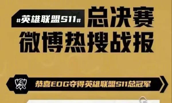 中国战队EDG夺得S11冠军 80个微博热搜霸榜