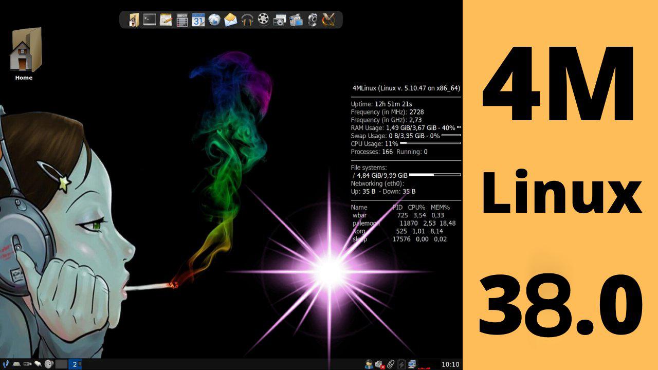 “最小”的 Linux 发行版：4MLinux 38.0稳定版发布