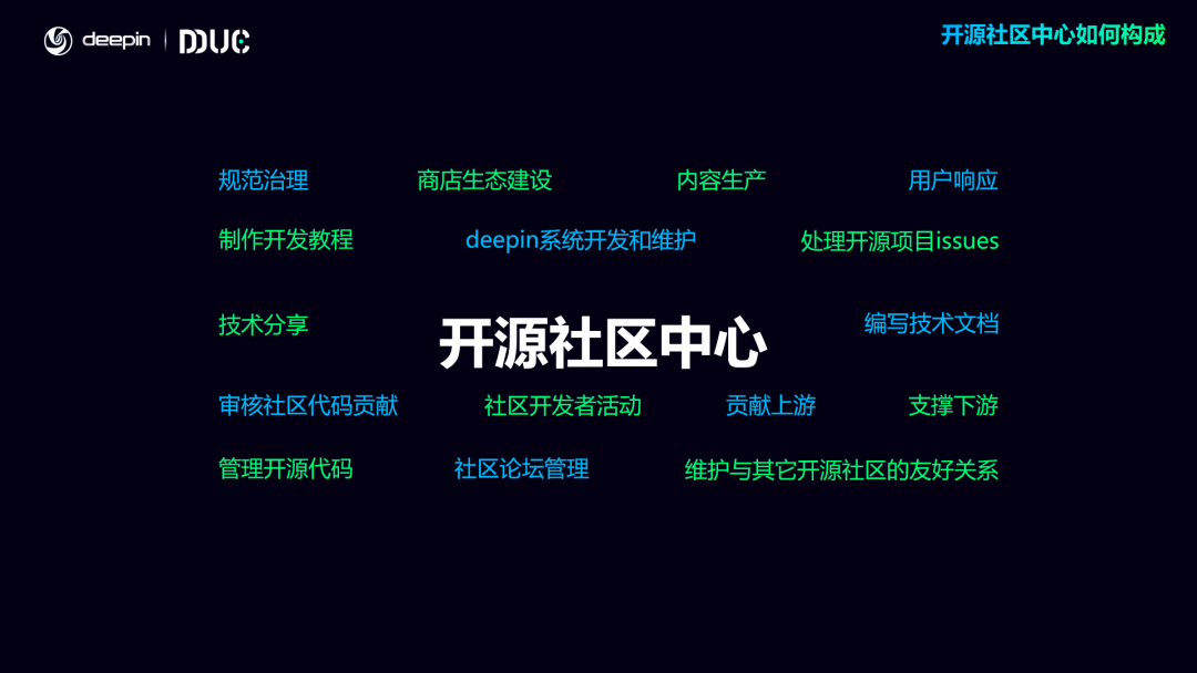 deepin深度开源社区中心正式成立