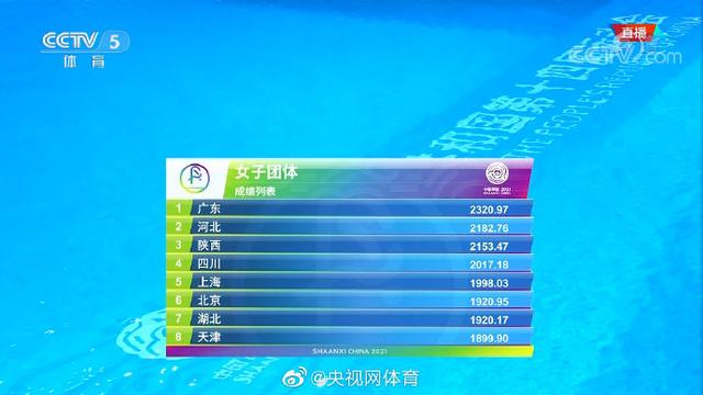 全红婵率广东队夺全运跳水团体金牌