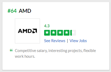 NVIDIA获评美国最佳工作场所：AMD排名第64