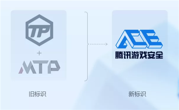 腾讯游戏安全换Logo了：TP/MTP升级为ACE