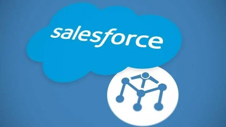 Salesforce联合首席执行官布雷特将辞职 贝尼奥夫将再次独掌
