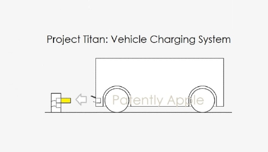 苹果获新专利 可用于未来的电动汽车自动充电站