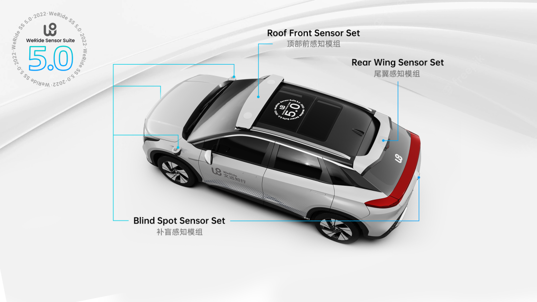 文远知行发布新一代自动驾驶传感器套件
