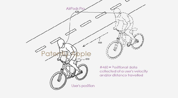 苹果AirPods新专利：可自动调整音量避免用户发生意外