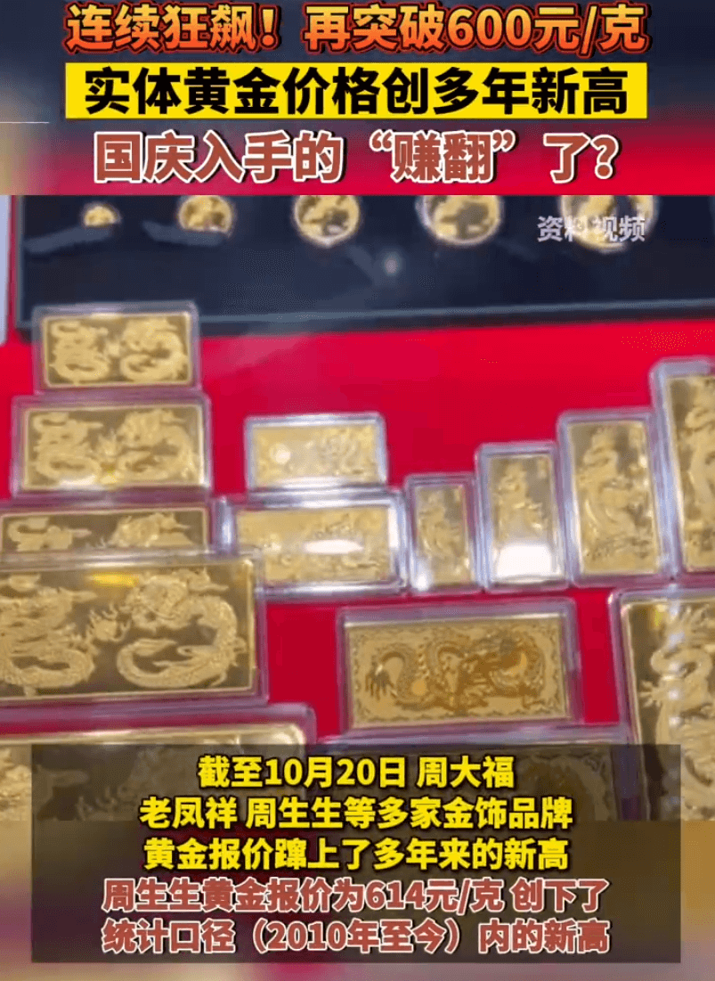 金价再度突破600元大关