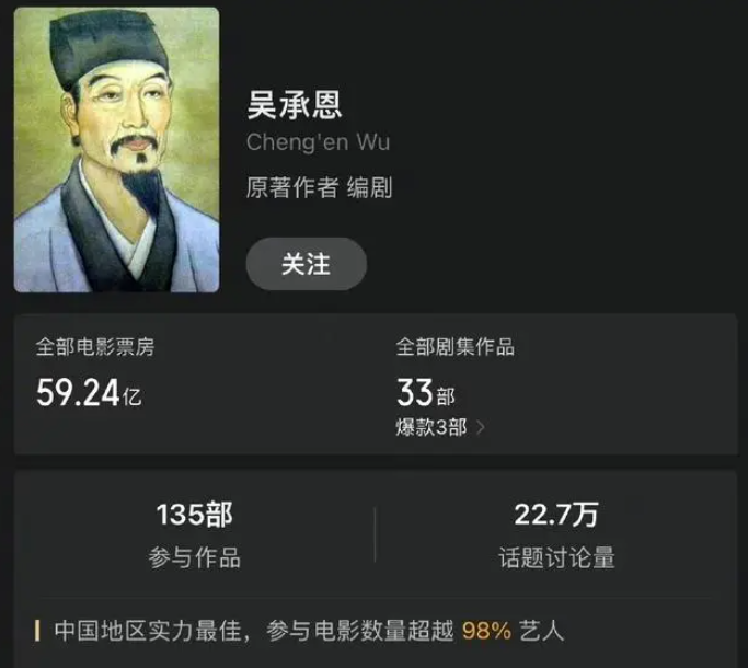 吴承恩作品票房超59亿