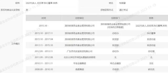 金融圈炸锅!百亿私募卷钱跑路?