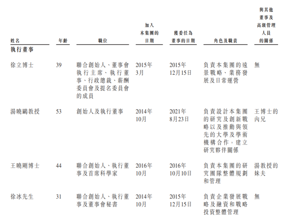 年内10余位上市公司实控人因病离世