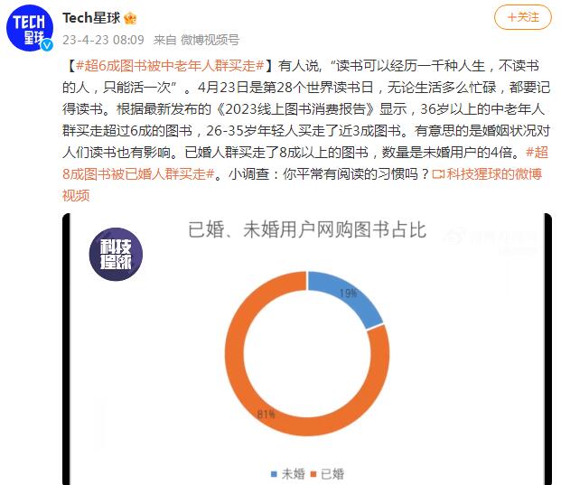 超8成图书被已婚人群买走