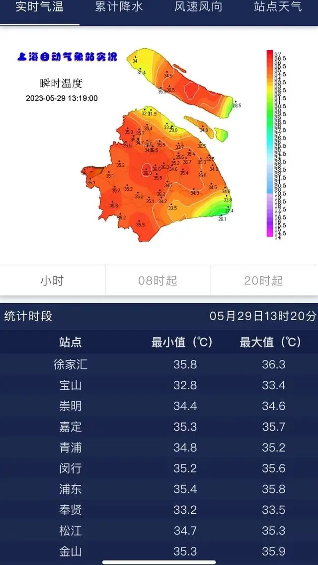 上海打破百年来5月气温最高纪录