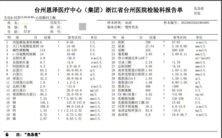 男子每天1斤杨梅狂吃20天要做血透