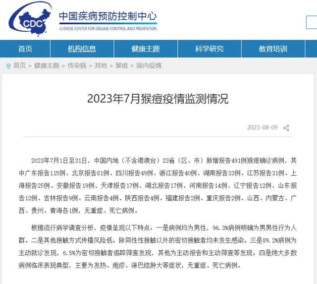 7月中国内地新增491例猴痘病例