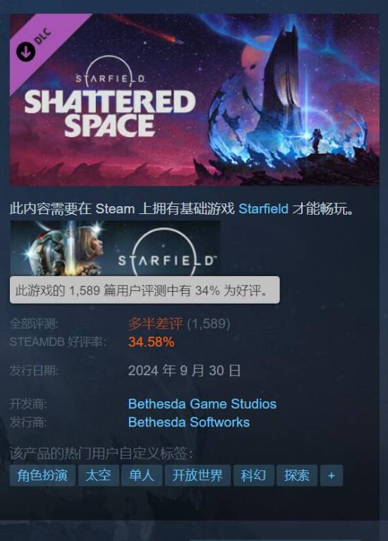 《星空：破碎空间》Steam跌至多半差评：内容不值116元