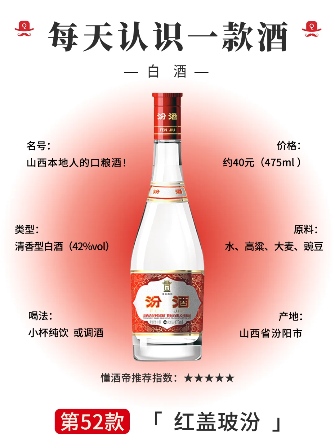 红盖玻汾：小酒鬼口粮酒 每天认识一款酒 - 小红书