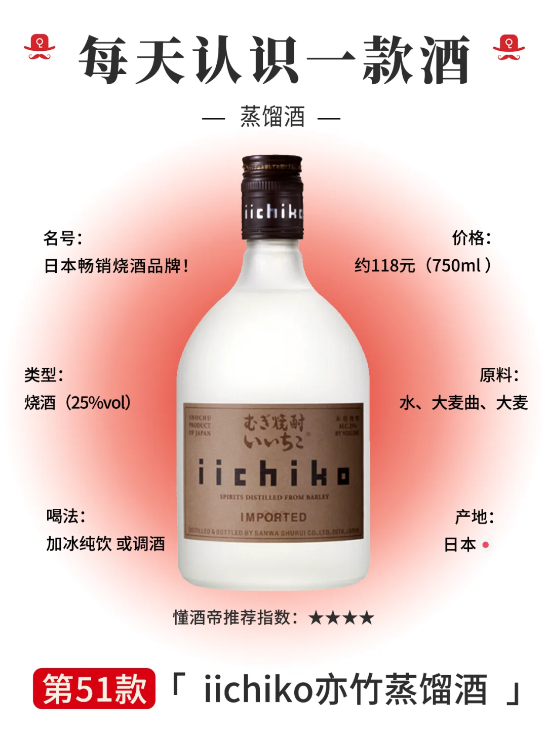 iichiko亦竹蒸馏酒：因柔和的口感适于泡青梅酒而被熟知