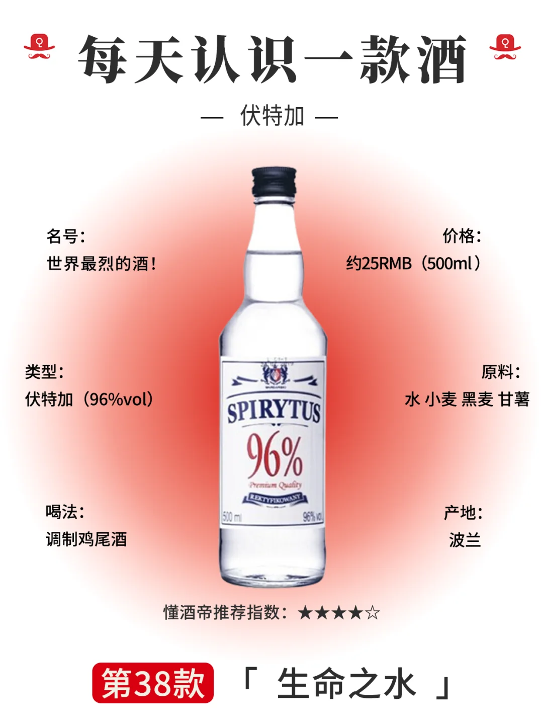 生命之水：世界最烈的酒 每天认识一款酒