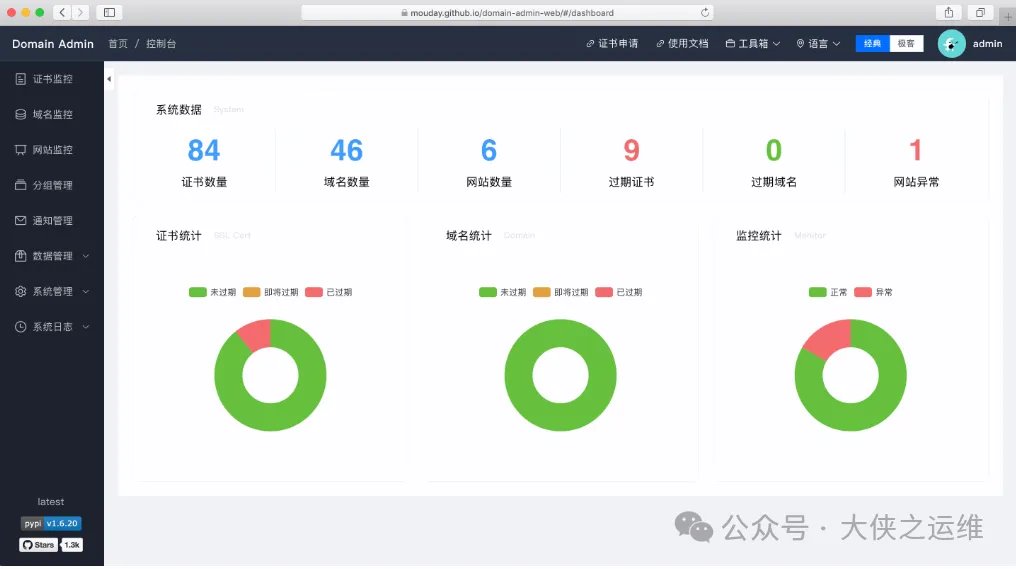 Domain Admin开源的域名及证书管理平台