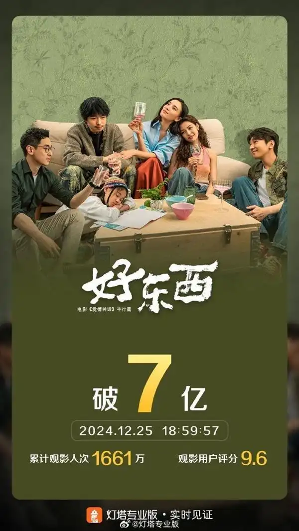 《好东西》票房破7亿