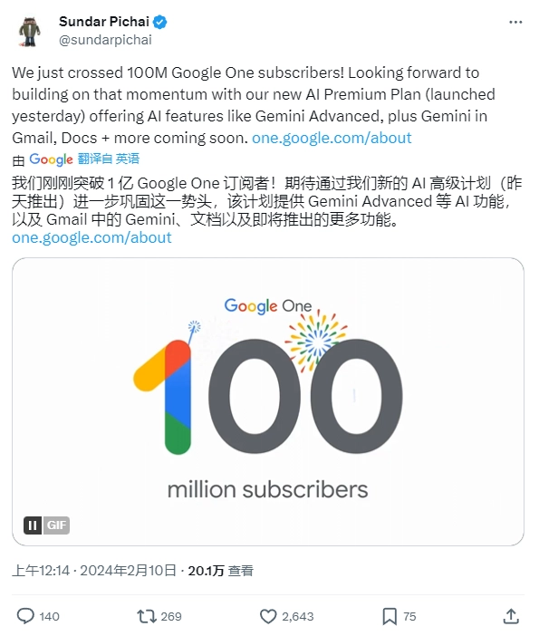谷歌CEO：Google One 订阅人数已突破 1 亿人
