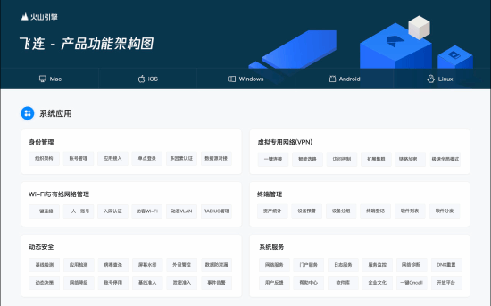 字节飞连被指监控截屏 官方：开启了数据防泄露功能