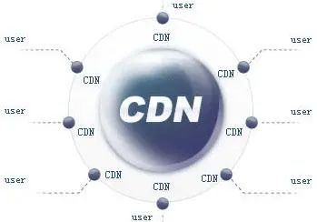 CDN流量恶意盗刷IP段汇总