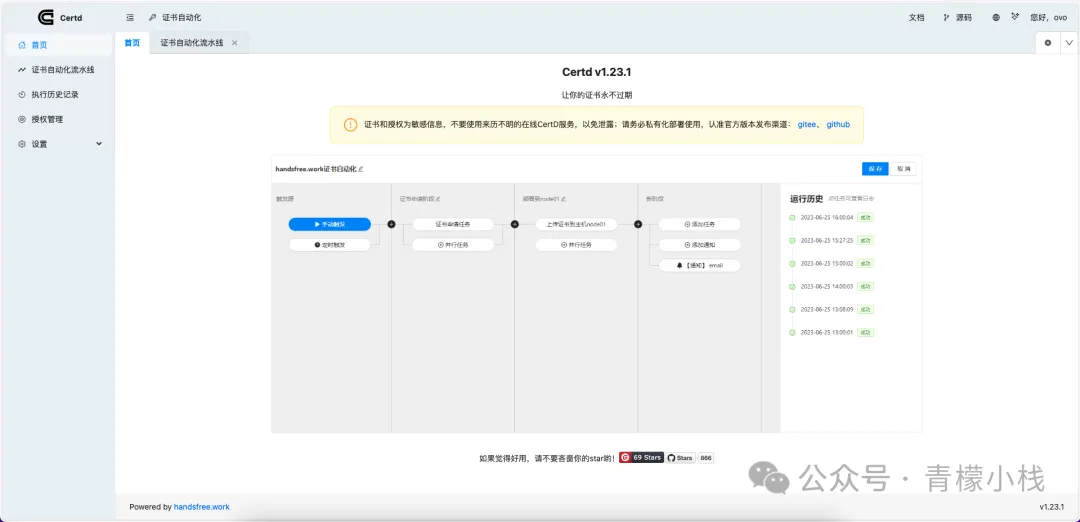 CertD 全自动申请、更新、续期 SSL 证书的开源平台