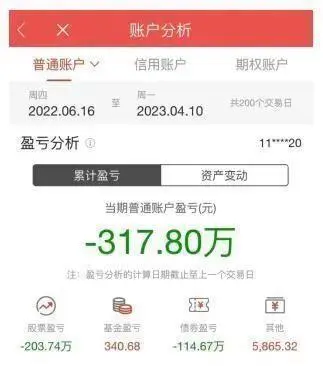 大V代粉丝炒股从336万亏到仅剩18万