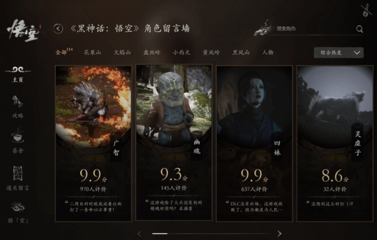 WeGame黑神话角色打分功能获赞：Steam没有的好活