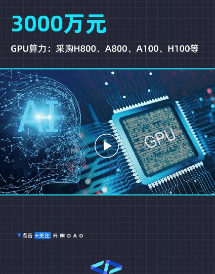 国脉文化云擎GPU算力：采购H800、A800、A100、H100等