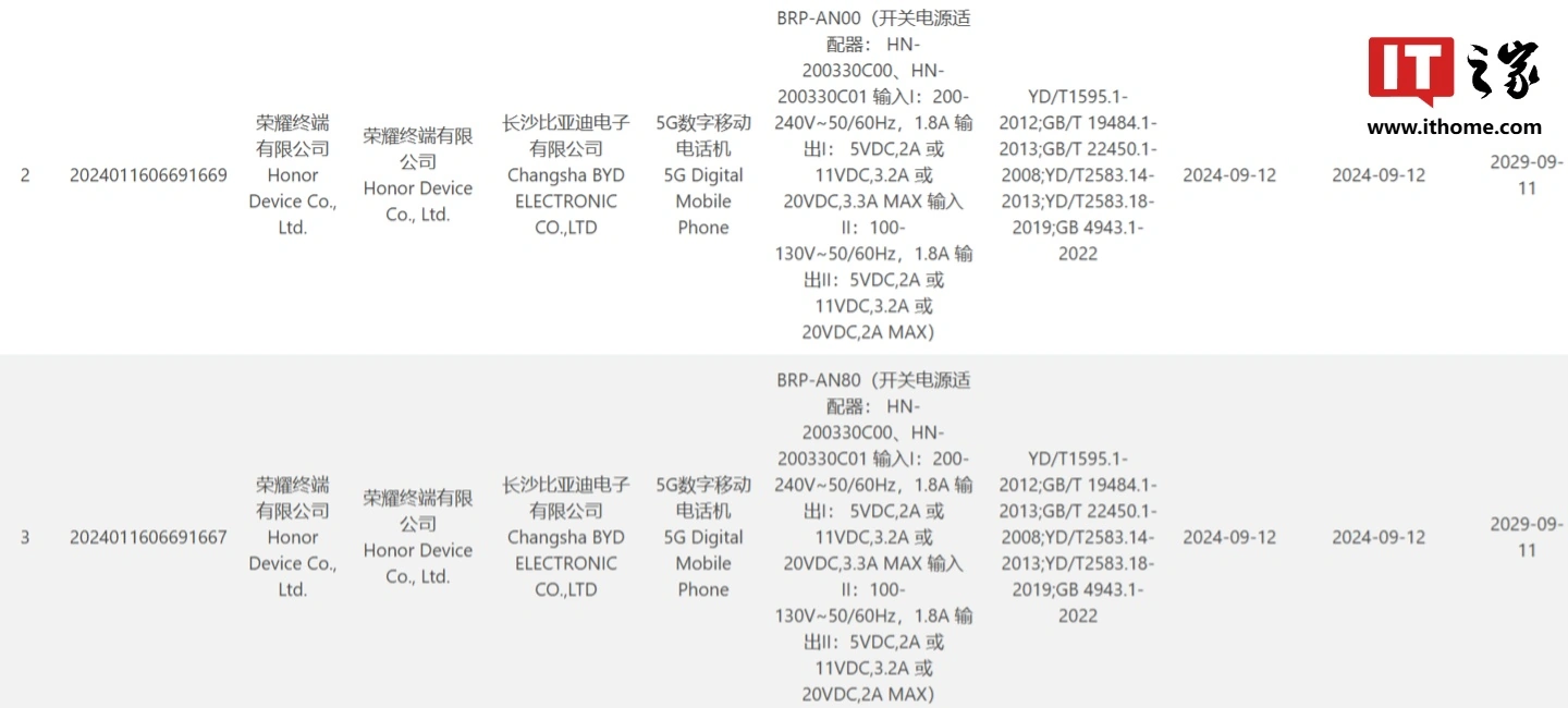 荣耀两款新机通过3C认证：支持 40W 快充，预计为 X60 系列