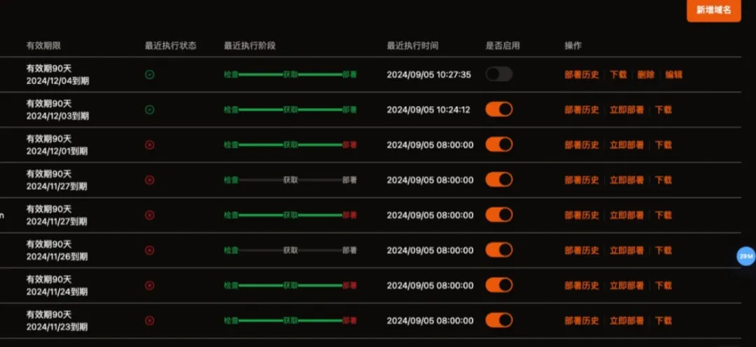 certimate开源的SSL证书管理工具！自动续期即将到期证书！