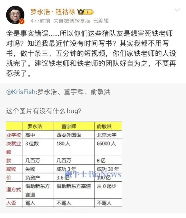 罗永浩回应被与俞敏洪董宇辉对比