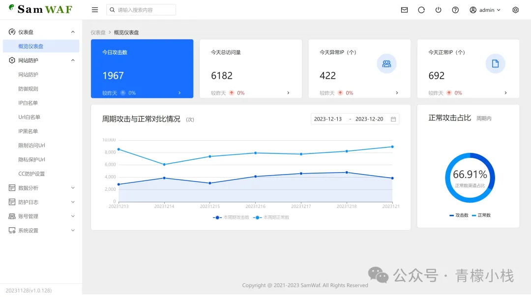 SamWaf个人与小型企业网站的防火墙服务