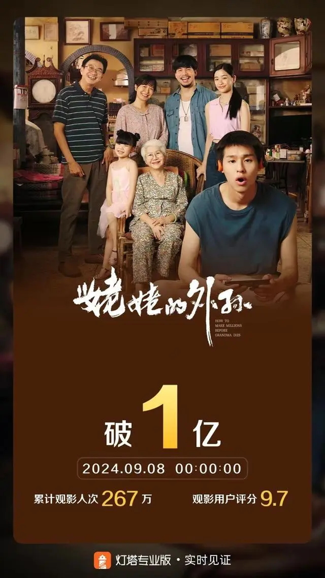 姥姥的外孙 票房破亿