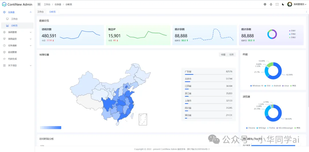 ContiNew Admin GitHub上的宝藏后台管理系统框架