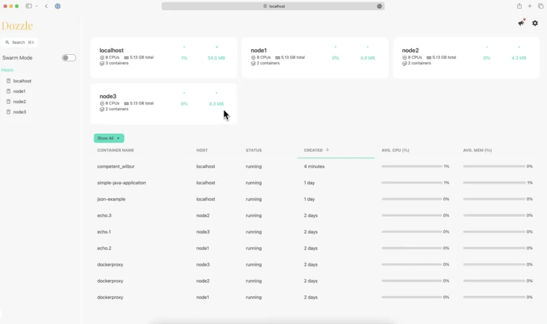 Dozzle一款开源轻量级的Docker日志查看工具