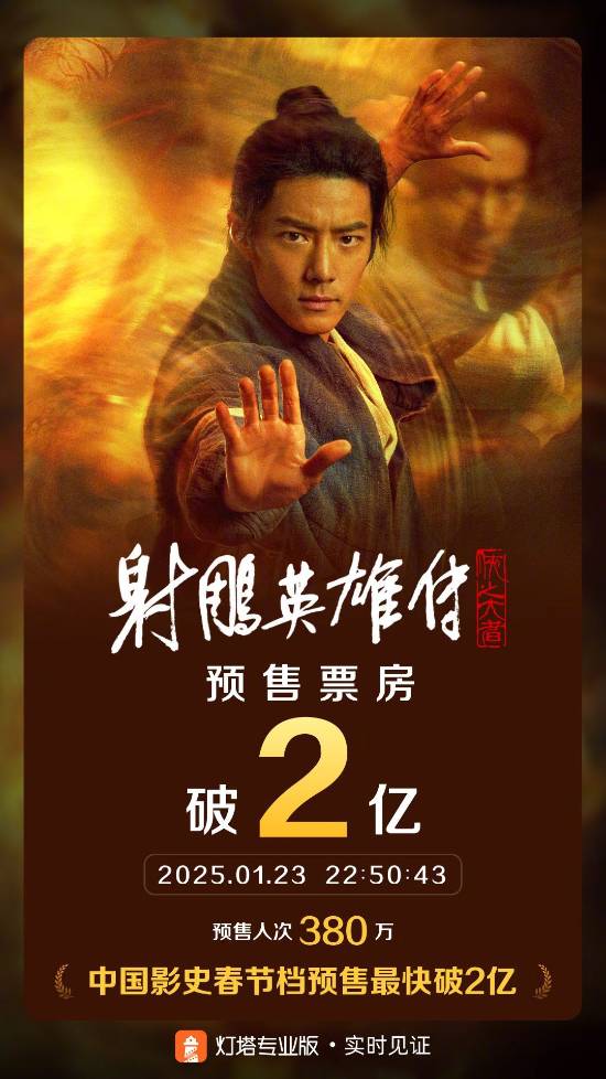 《射雕英雄传：侠之大者》预售总票房破2亿！肖战演郭靖 你看吗