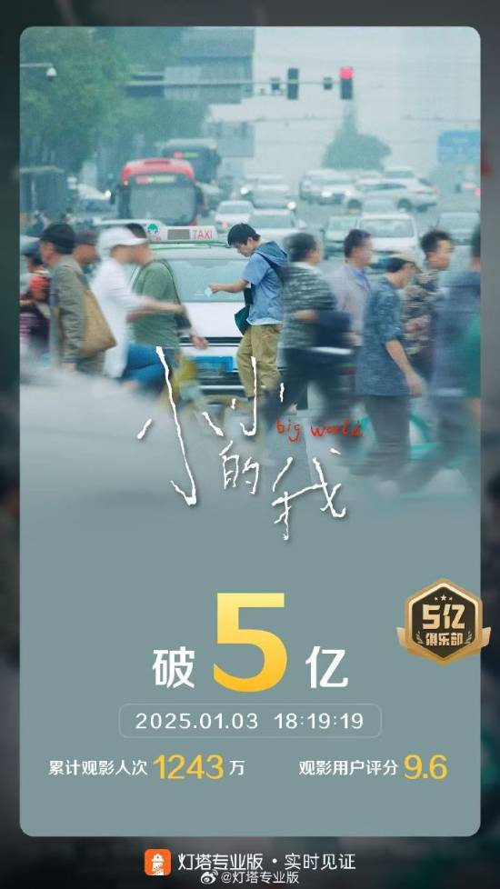 易烊千玺演脑瘫《小小的我》票房破5亿!1243万人观影