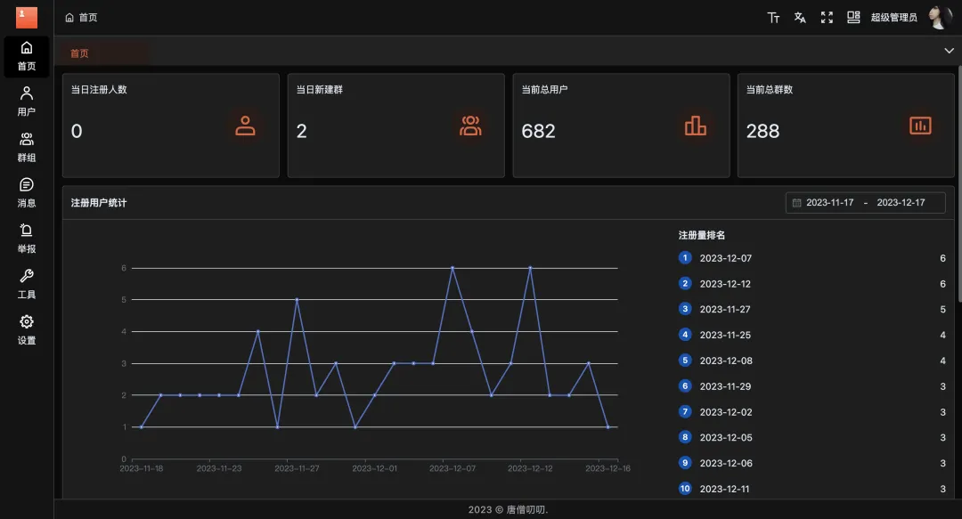 唐僧叨叨国产开源的IM即时通讯系统