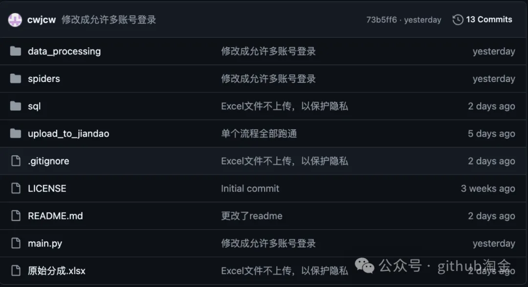 xhs_douyin_content自动抓取抖音和小红书内容