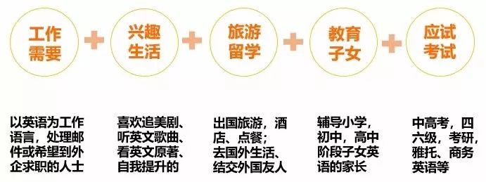 满足哪些需求_meitu_1.jpg