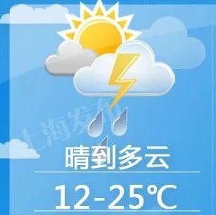【天气】明天升温5度多，傍晚起雷雨大风、局地小冰雹、后天降5度！