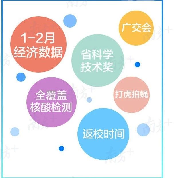 粤政一周 | 广东学生返校安排和时间表尚未确定